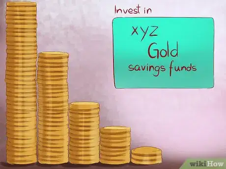 Image titled Buy Gold Stocks Step 7