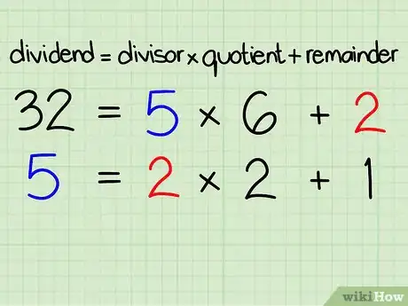 Image titled Find the Greatest Common Divisor of Two Integers Step 8