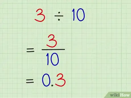 Image titled Convert Fractions to Decimals Step 3