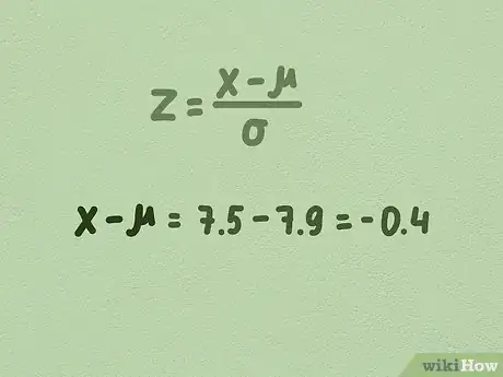 Image titled Calculate Z Scores Step 14