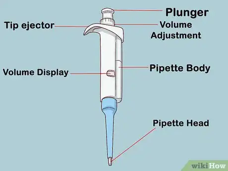 Image titled Use an Eppendorf Pipette Step 3