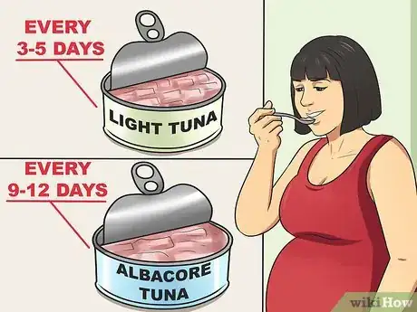 Image titled Eat Fish During Pregnancy Step 2