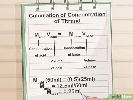 Image titled Perform a Titration Step 16