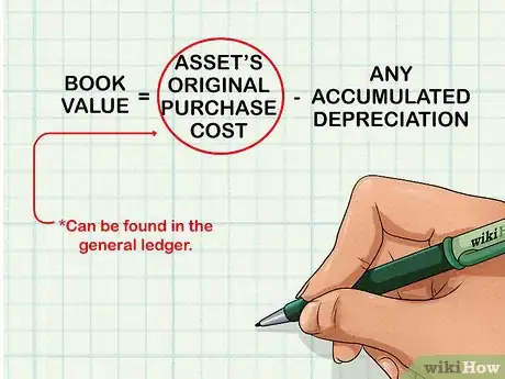 Image titled Calculate Book Value Step 1