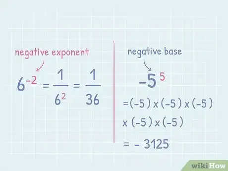 Image titled Calculate Negative Exponents Step 5