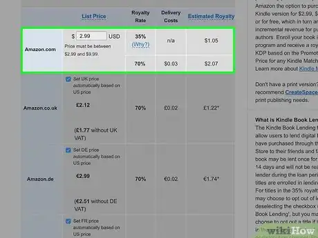 Image titled Publish on Kindle Step 24