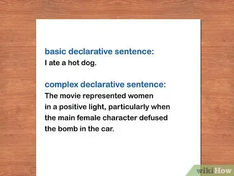 Image titled Write Declarative Sentences Step 4