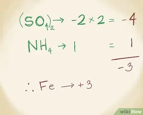 Image titled Name Ionic Compounds Step 14