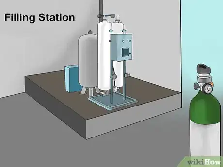 Image titled Fill an Oxygen Tank Step 15
