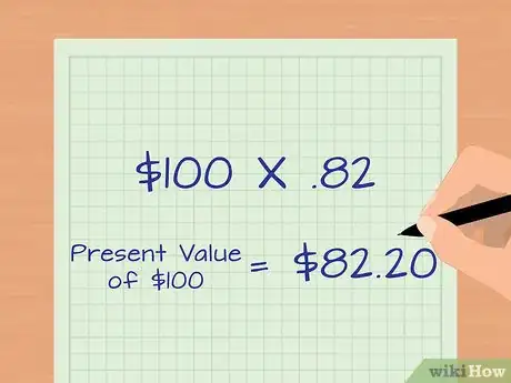 Image titled Calculate Bond Value Step 3