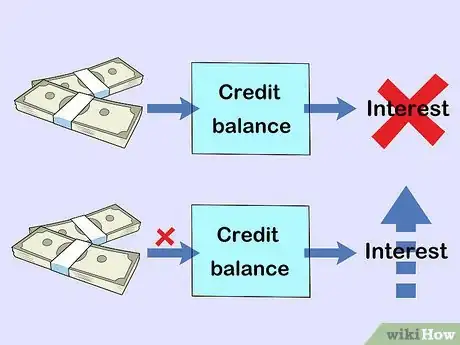 Image titled Teach Financial Literacy Step 8