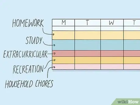 Image titled Manage Your Time Wisely As a High School Student Step 12