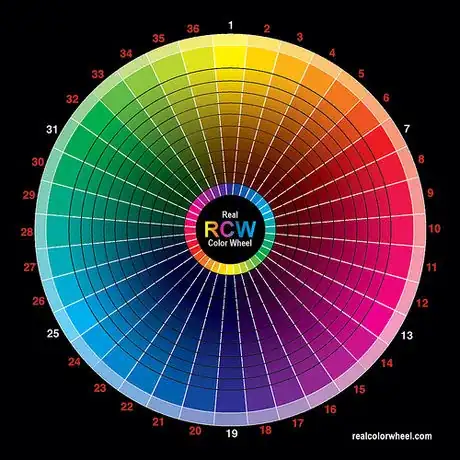 Image titled Color wheel