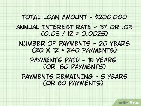 Image titled Calculate Mortgage Payoff Step 2