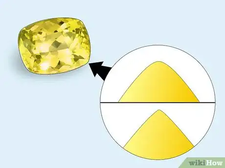 Image titled Check Yellow Sapphire Step 4