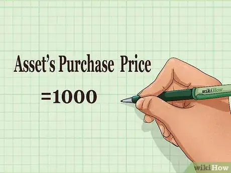 Image titled Calculate Depreciation on Fixed Assets Step 1