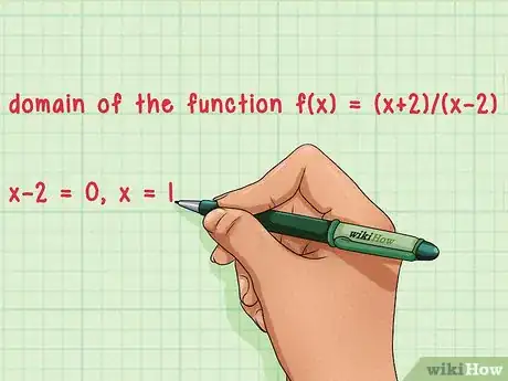 Image titled Find the Domain and Range of a Function Step 4