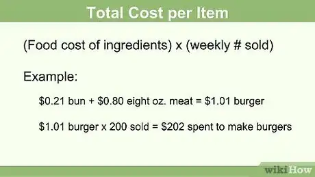 Image titled Calculate Food Cost Step 13