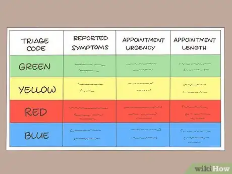 Image titled Schedule Patient Appointments Step 7