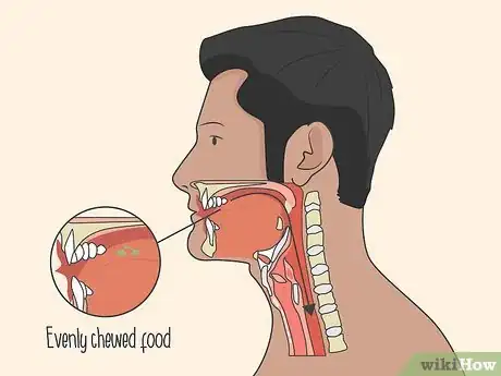 Image titled Chew Food Properly Step 6