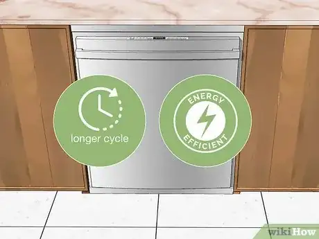 Image titled How Long Does a Dishwasher Run Step 3