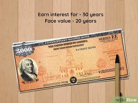 Image titled Redeem Savings Bonds Step 1