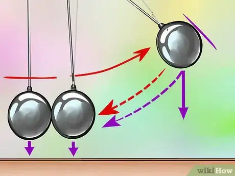 Image titled Use the Newton's Cradle Step 9