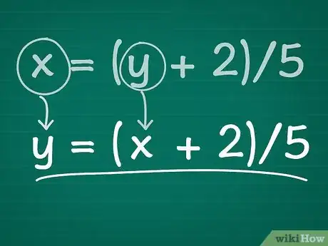 Image titled Algebraically Find the Inverse of a Function Step 03