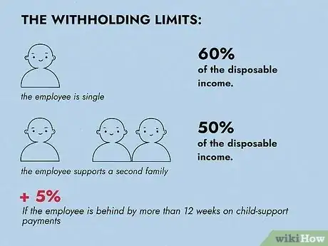 Image titled Calculate Allowable Disposable Income for a Child Support Withholding Order Step 8