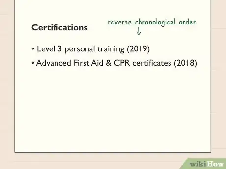 Image titled Add Certifications to a Resume Step 2