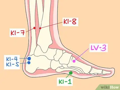 Image titled Use Acupressure Points for Foot Pain Step 3