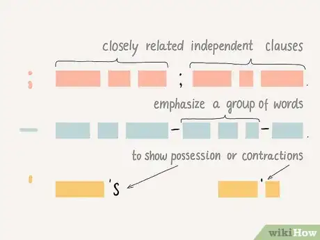 Image titled Improve Your Grammar and Vocabulary Step 2