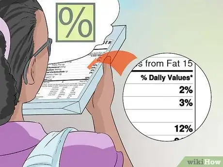 Image titled Pass Chemistry Step 31