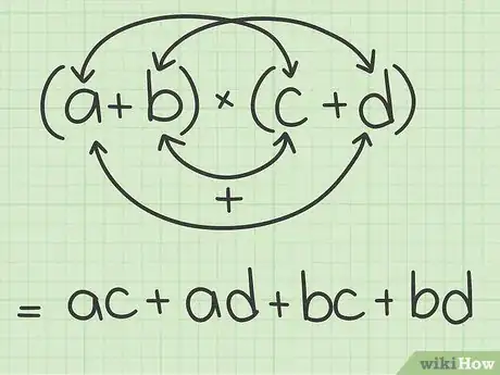 Image titled Simplify Complex Numbers Step 4