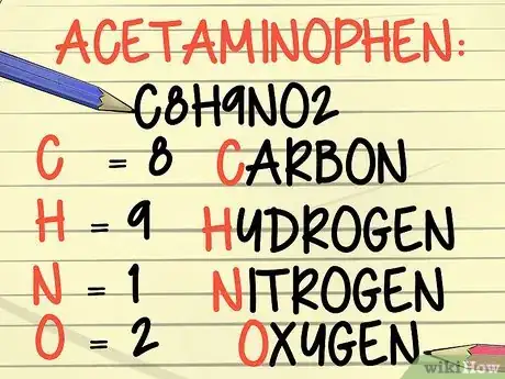 Image titled Pass Chemistry Step 36