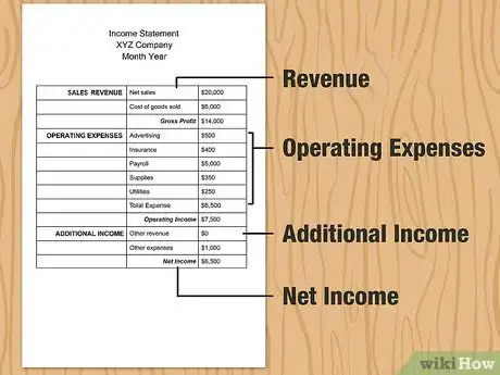 Image titled Write an Income Statement Step 3