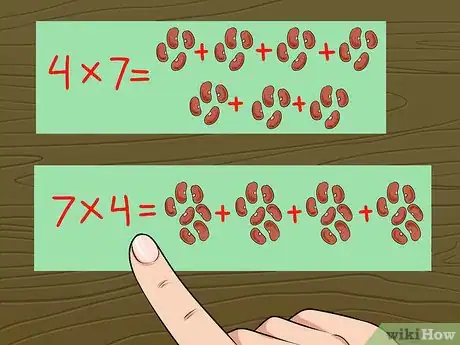Image titled Teach Third Grade Multiplication Step 5