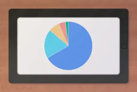 Image titled Tablet with Pie Chart.png