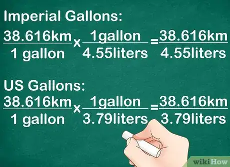 Image titled Convert MPG to Liters per 100km Step 6