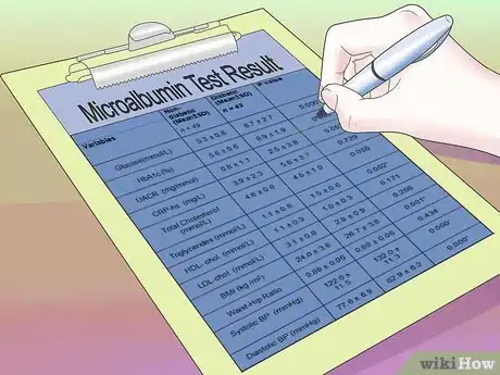 Image titled Lower Microalbumin Step 8