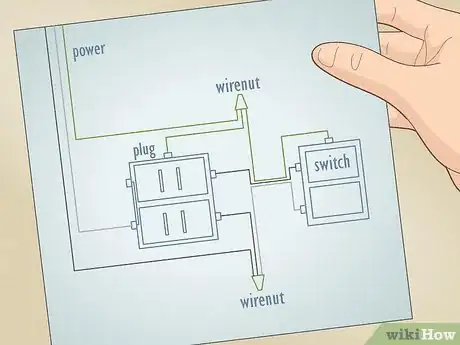 Image titled Install a Switch to Control the Top Half of an Outlet Step 1