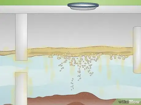 Image titled Increase Bacteria in Septic Tank Naturally Step 3