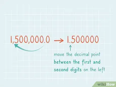 Image titled Write Numbers in Standard Form Step 3