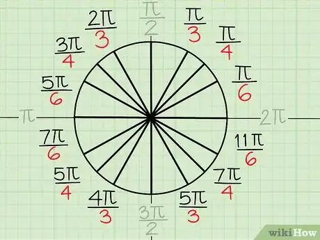 Image titled Memorize the Unit Circle Step 13