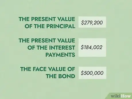 Image titled Calculate Bond Discount Rate Step 10
