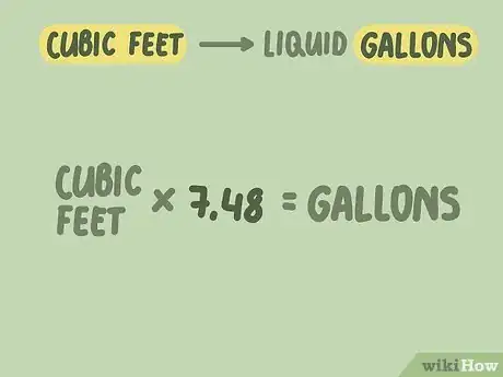 Image titled Calculate Gallons Step 8