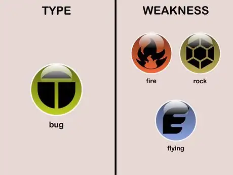 Image titled Bug type Weaknesses (Pokémon).jpeg