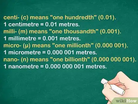 Image titled Convert Units With Prefixes Step 6