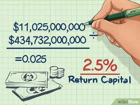 Image titled Calculate Return on Capital Step 5