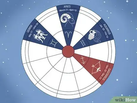 Image titled What Astrology Sign Am I Most Compatible with Step 9